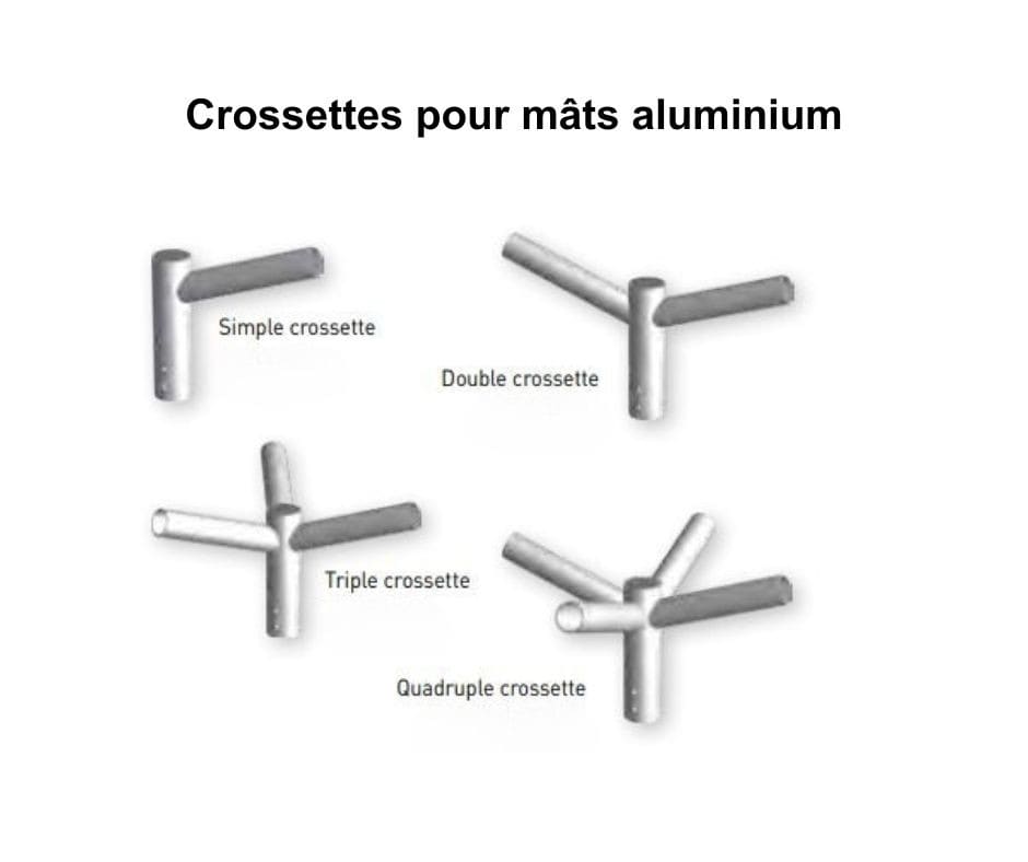 Petit Jean - Quadruple crossette KC en aluminium émerisé, 0.50m, 5 degrés pour fût 60 mm