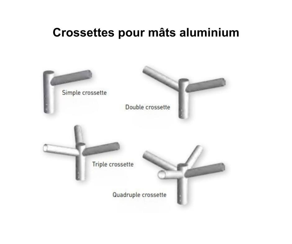Petit Jean - Simple crossette KC en aluminium thermolaqué, 0.50m, 5 degrés pour fût 60 mm