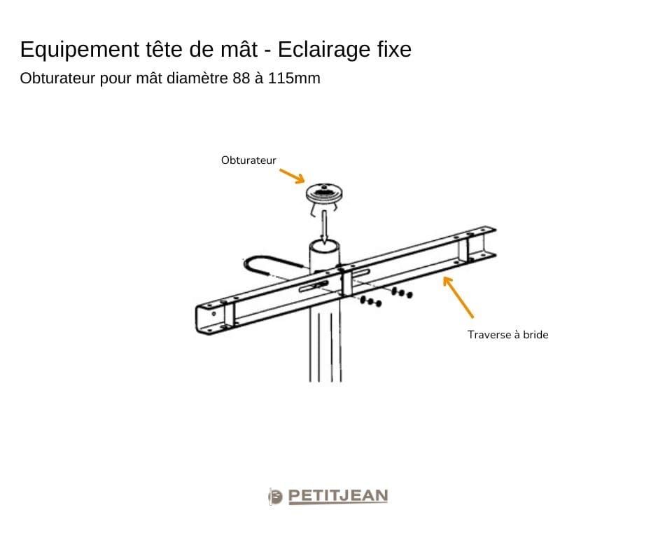 Petit Jean - Obturateur 4 passe-fils en aluminium thermolaqué pour tête de mât diamètre 88/11