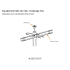 Petit Jean - Obturateur 4 passe-fils en aluminium thermolaqué pour tête de mât diamètre 88/11