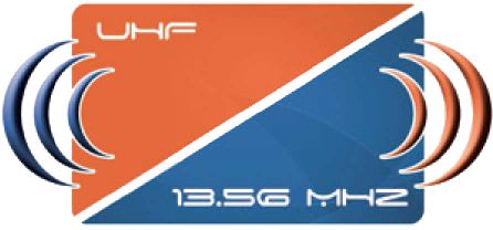 Castel - Badge UHF + mifare 1k mini de 100 pcs