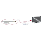 TONNA - Cordon '9,52' M/M + Adapt. coaxial '9,52' F/F avec Filtre 790 Mhz - L=2m