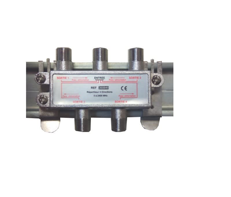 TONNA - Repartiteur 4 Directions symetriques ULB-tv/sat - avec attache rail din intégrée