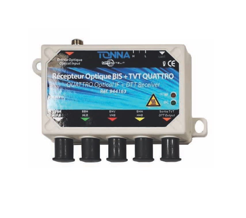 TONNA - RXO BIS+TVT QUATTRO MK3 20V
