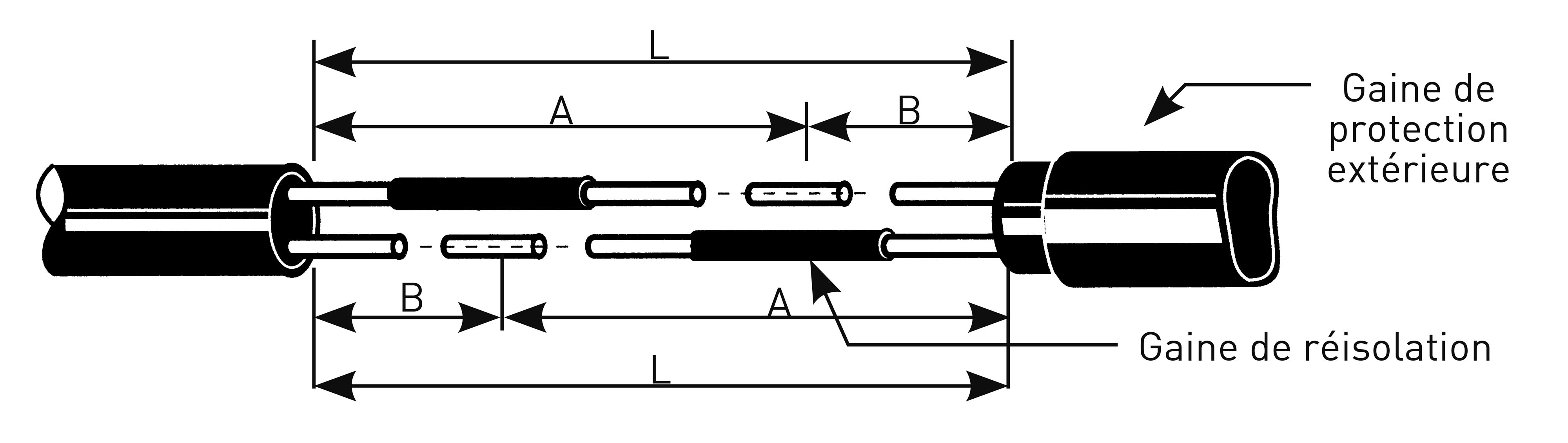 Cahors - Jonction thermorétractable JR2V 4 x 16/35