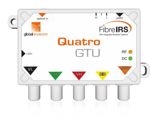 Cahors - Virtual 1 Sat+Ter Sans Alim