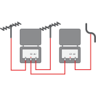 Cahors - Coupleur Passif Fm-Vhf-Uhf/Uhf