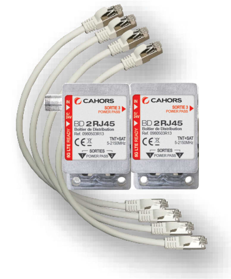 Cahors - Boîtier De Distribution Tnt+Sat Sur 2X2 Sorties Rj45
