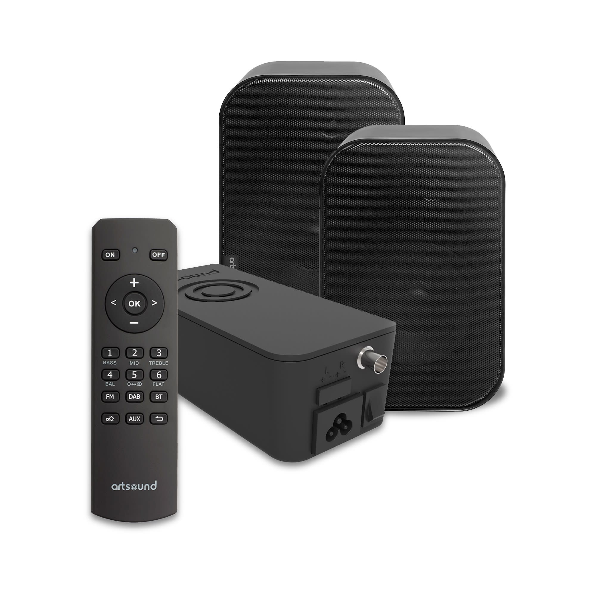 Sonoprof - PACKHYDE/UNI30 Ampli intégré hifi, multiroom et enceinte hifi mural 60W