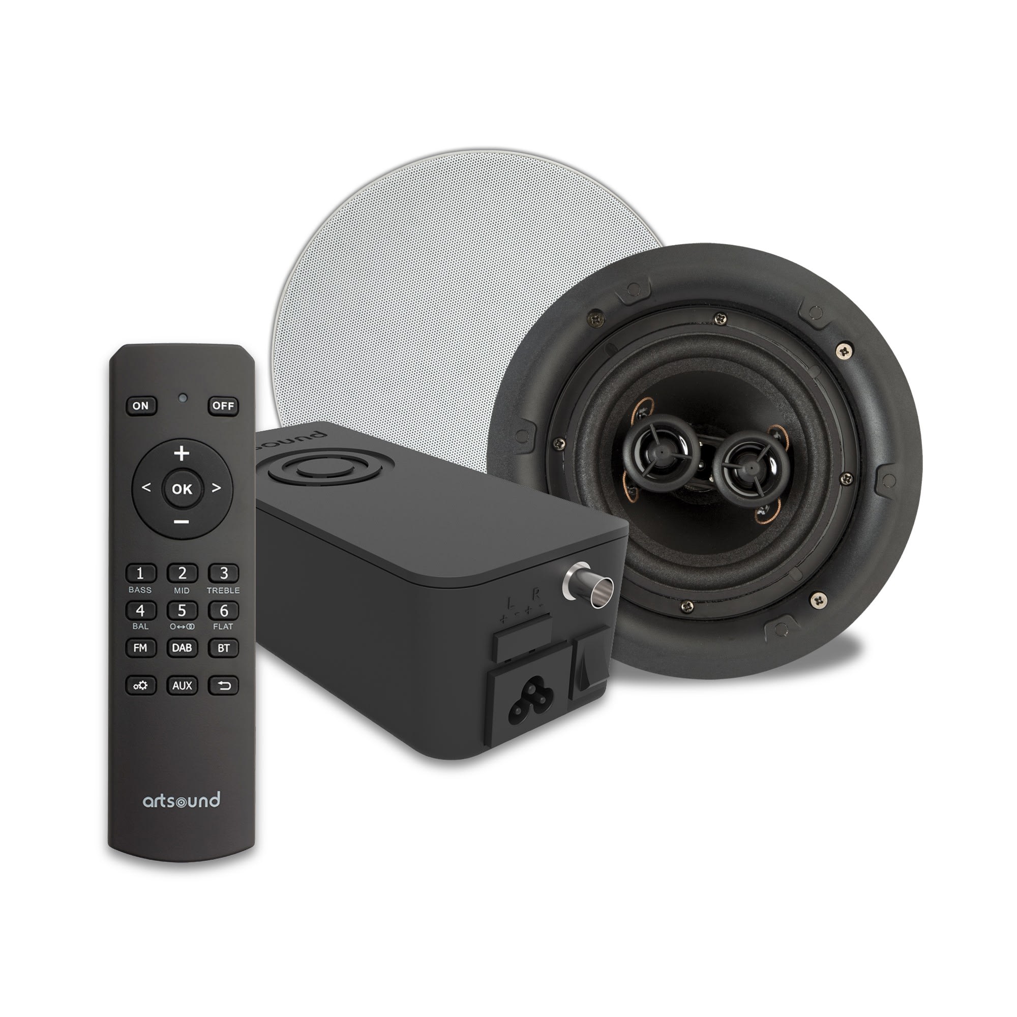 Sonoprof - PACKHYDE/FL550, Ampli intégré hifi multiroom Enceinte hifi encastrable, ronde