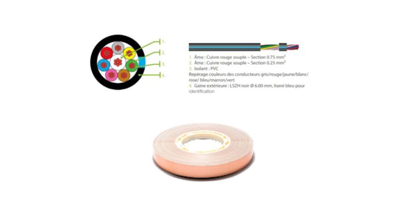 BOUYER - Rouleau de 50m de câble pour Boucle à Induction Magnétique (BIM)