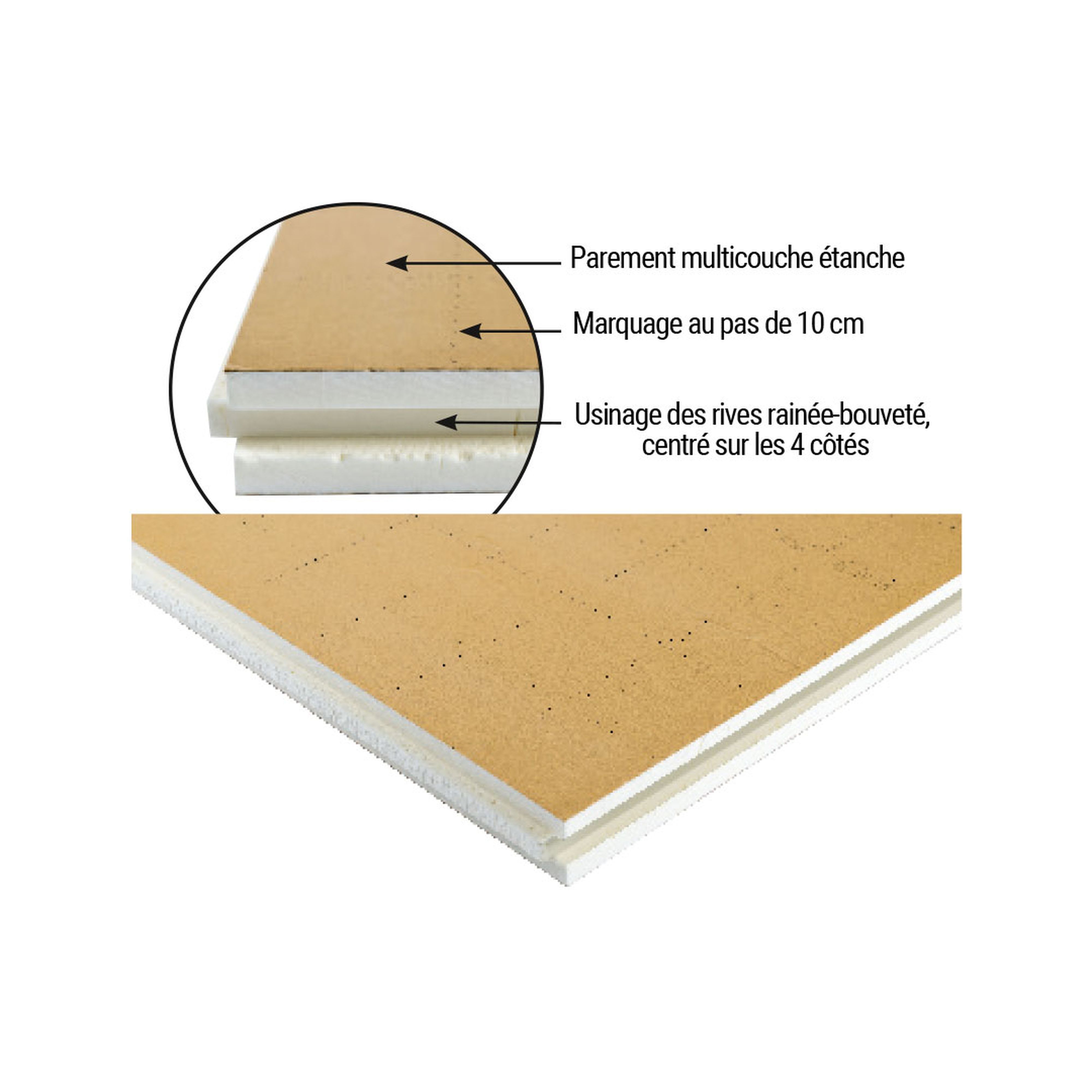 PB Tub - Dalle Lisse Slyboard R=1,35-Ep=30mm- Paq : 1,2m²x16 = 19,2m²-Camion complet