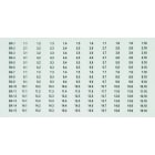 Dehn - BS BA1 BA15 BXT système d´identification BA1-BA15