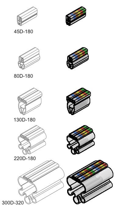 SES Sterling - Tube porte-rep. Pliograph+ 130D-320