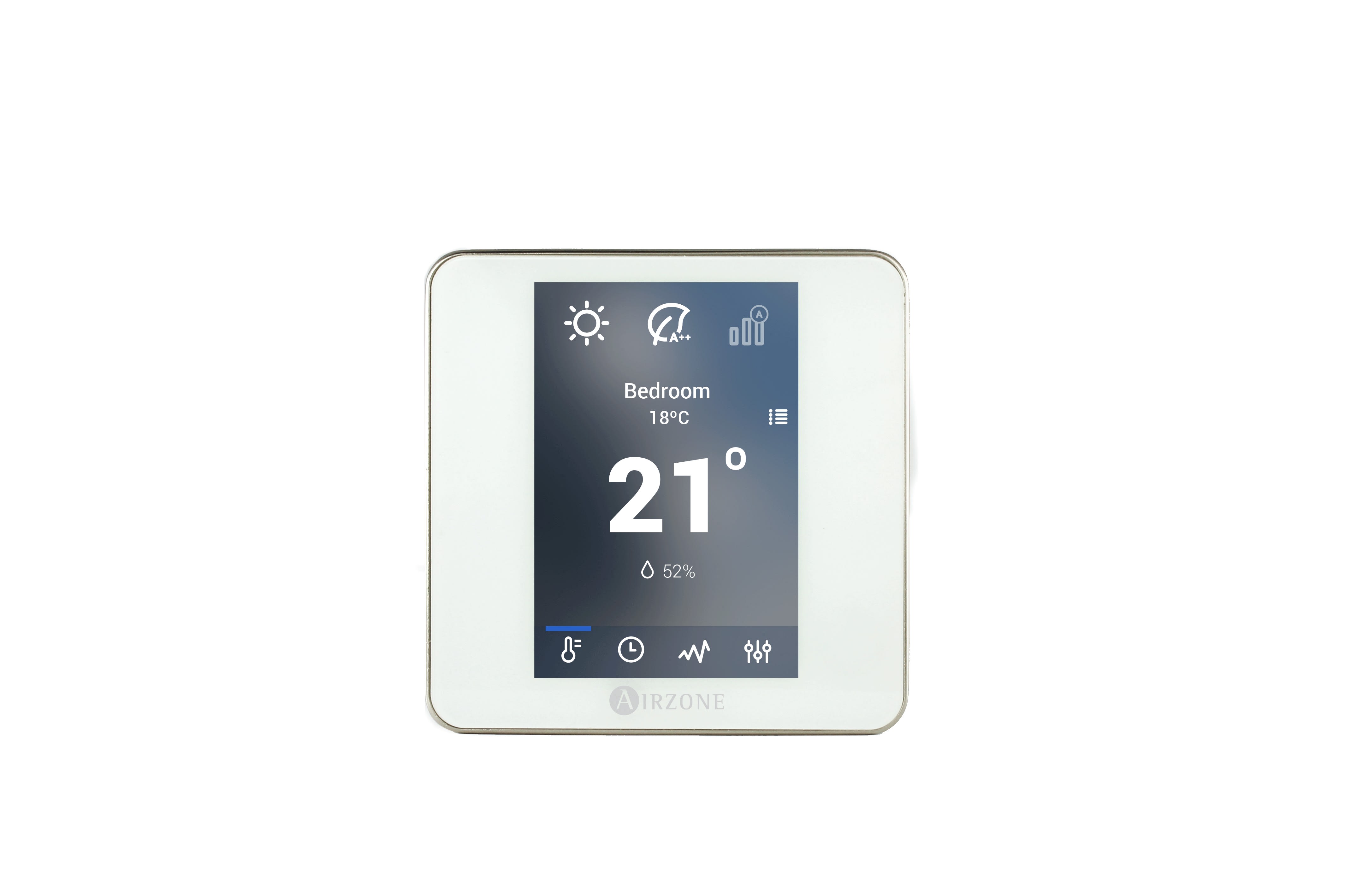 Daikin - Thermostat Blueface (Solution provisoire)