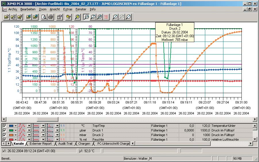 JUMO FRANCE - Logiciels d'exploitationpour PC (PCA3000)(177.xx.xx) pour LOGOSCREEN 500 cf, LOG
