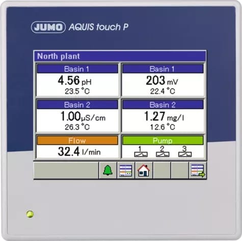 JUMO FRANCE - Exéc. spéciale Temp. d'utilisation : -50..+260°C Elément de mesure: 1x Pt100