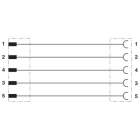 Phoenix Contact - Cable pour capteurs-actionneurs