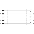 Phoenix Contact - Câble capt./act., 5 pôles, PUR, M12 mâle droit, M12 femelle droit, A, 10 m