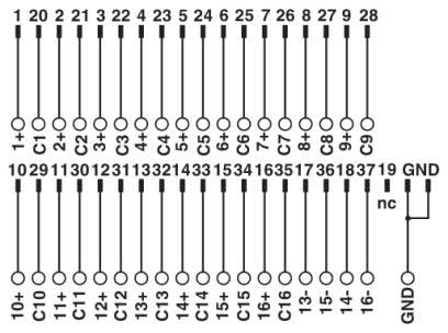 Phoenix Contact - Module interface