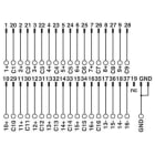 Phoenix Contact - Module interface