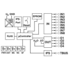 Phoenix Contact - Passerelle Ethernet/IP pour EMM?IFS, ELR ?IFS, PSR EM-ETH-GATEWAY-IFS