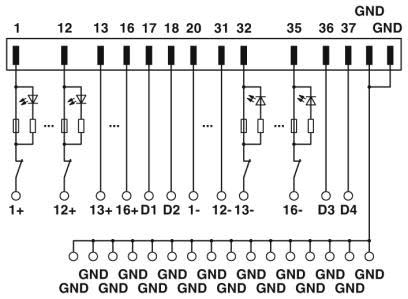 Phoenix Contact - Module interface