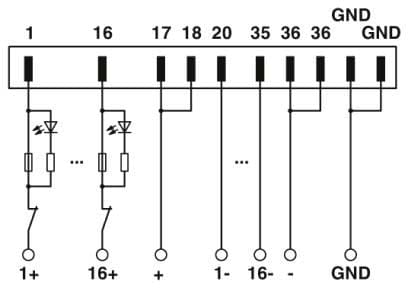 Phoenix Contact - Module interface