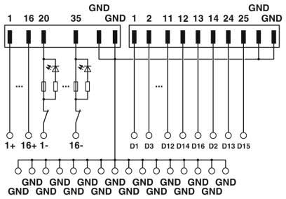 Phoenix Contact - Module interface