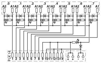 Phoenix Contact - RIF-1-V8/PT/FLK14/OUT - Raccordement du système RIF-1-V8/PT/FLK14/OUT
