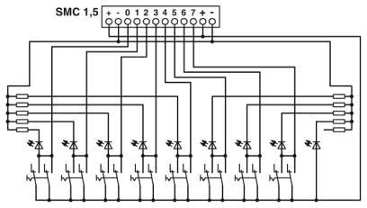 Phoenix Contact - UM 45-IB-DI/SIM8 - Module interface UM 45-IB-DI/SIM8