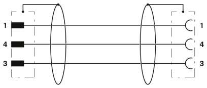 Phoenix Contact - Cable pour capteurs-actionneurs