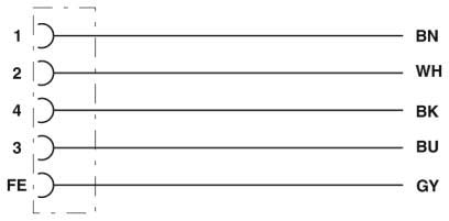 Phoenix Contact - Câble POWER, 5 pôles, PUR, M12 femelle droit, Ext. Libre, L, 1,5 m