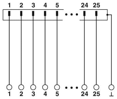 Phoenix Contact - Module interface
