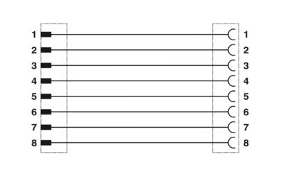Phoenix Contact - Câble capt./act., 8 pôles, PUR, M8 mâle coudé, M8 femelle coudé, A, 5 m