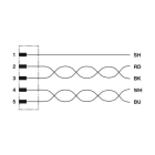 Phoenix Contact - Câble Bus, 5 pôles, PUR, M12 mâle droit, Ext. Libre, A, 1,5 m