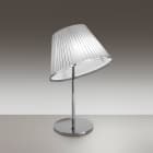 Artemide - CHOOSE T CROMO RIVEST.BCO