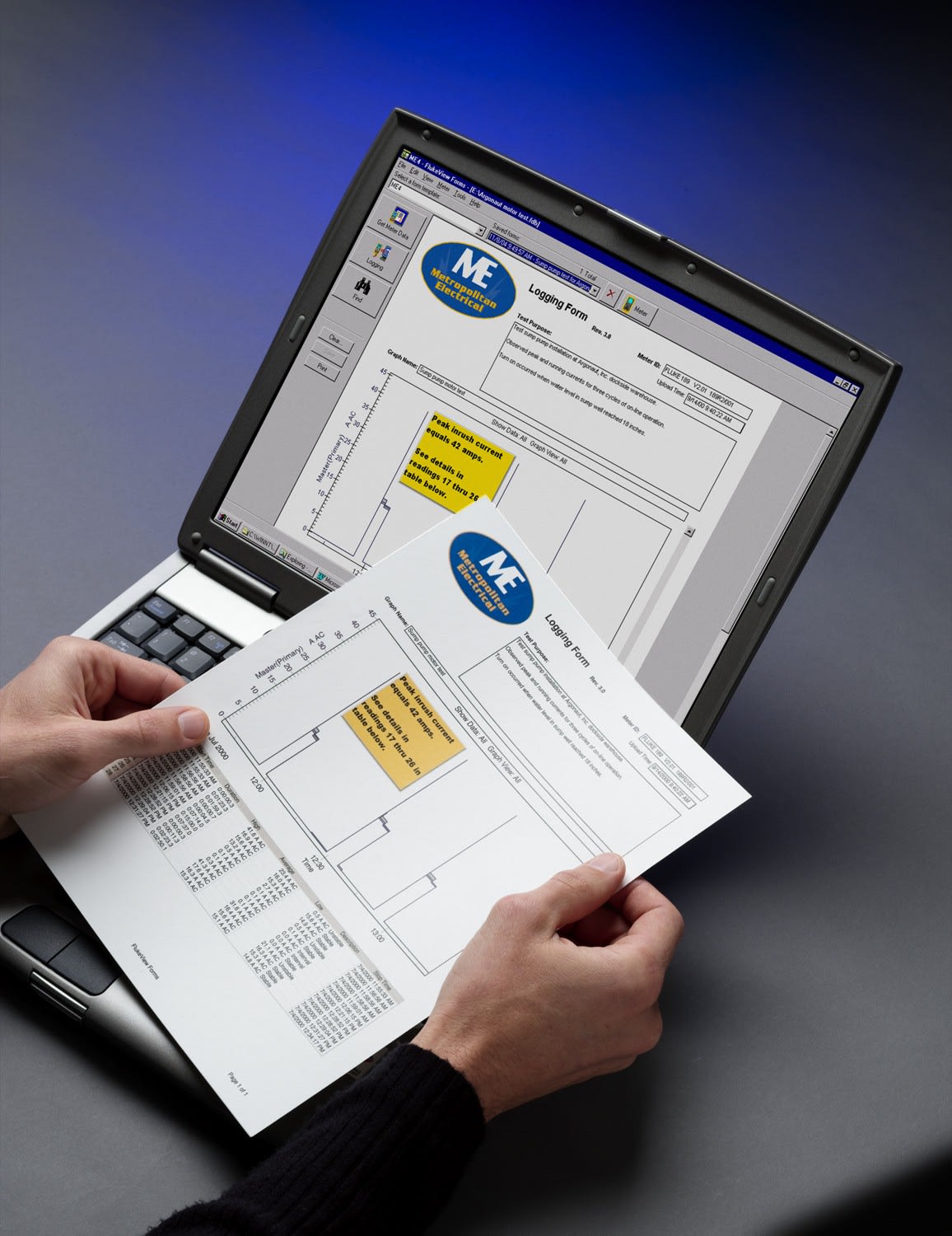 Fluke - FVF-UG mise à niveau du logiciel Flukeview Forms,
