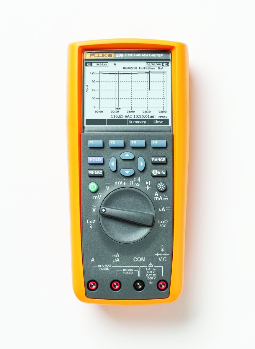 Fluke - Fluke-289/FVF/EUR Kit composé du Fluke 289 et du logiciel Flukeview® Forms