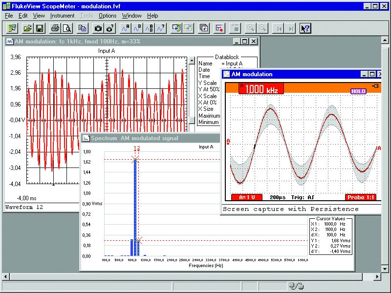 Fluke - logiciel Flukeview ScopeMeter