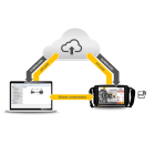 Fluke - FLUKE-831 Outil d?alignement laser d?arbres