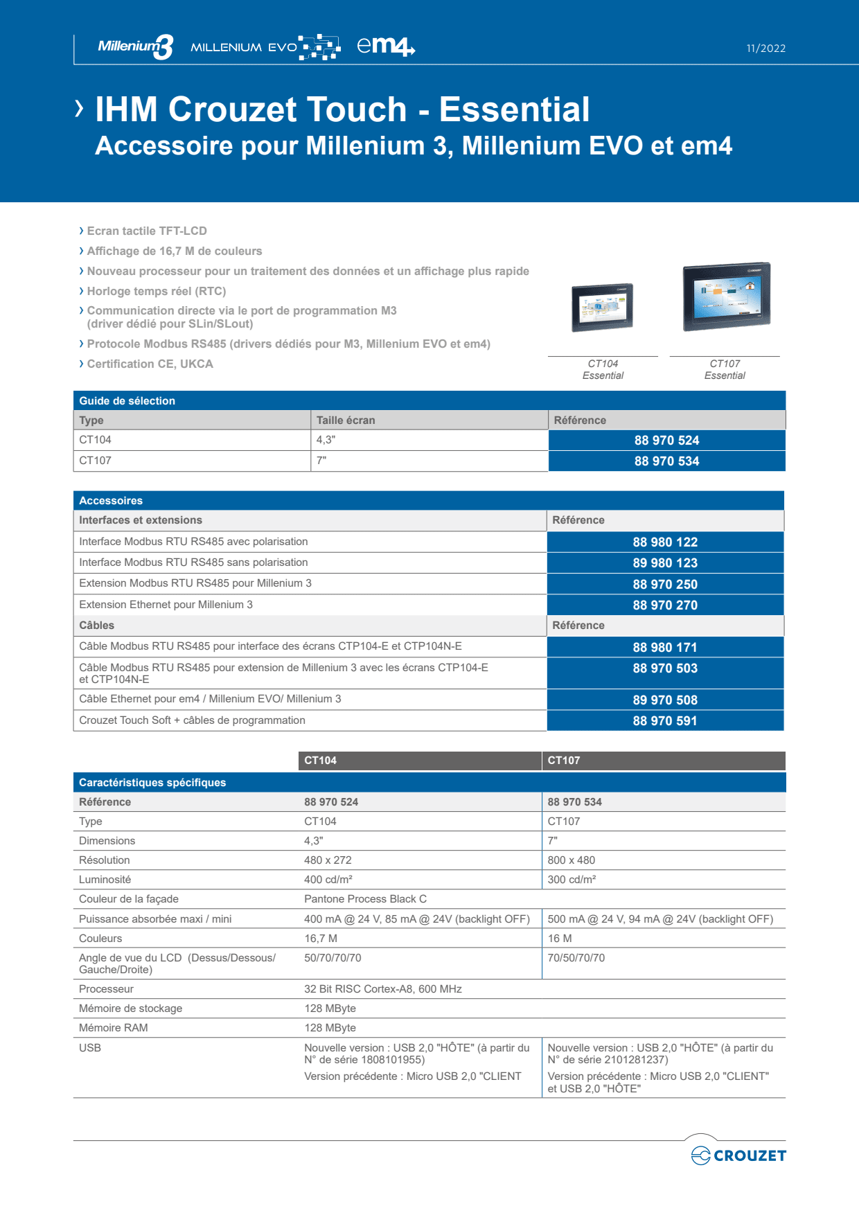 Crouzet - Relais de controle de tension Hul 24/240 Vac/ DC