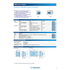 Crouzet - Relais de contrôle de phase Hwua 3X220/480 Vac