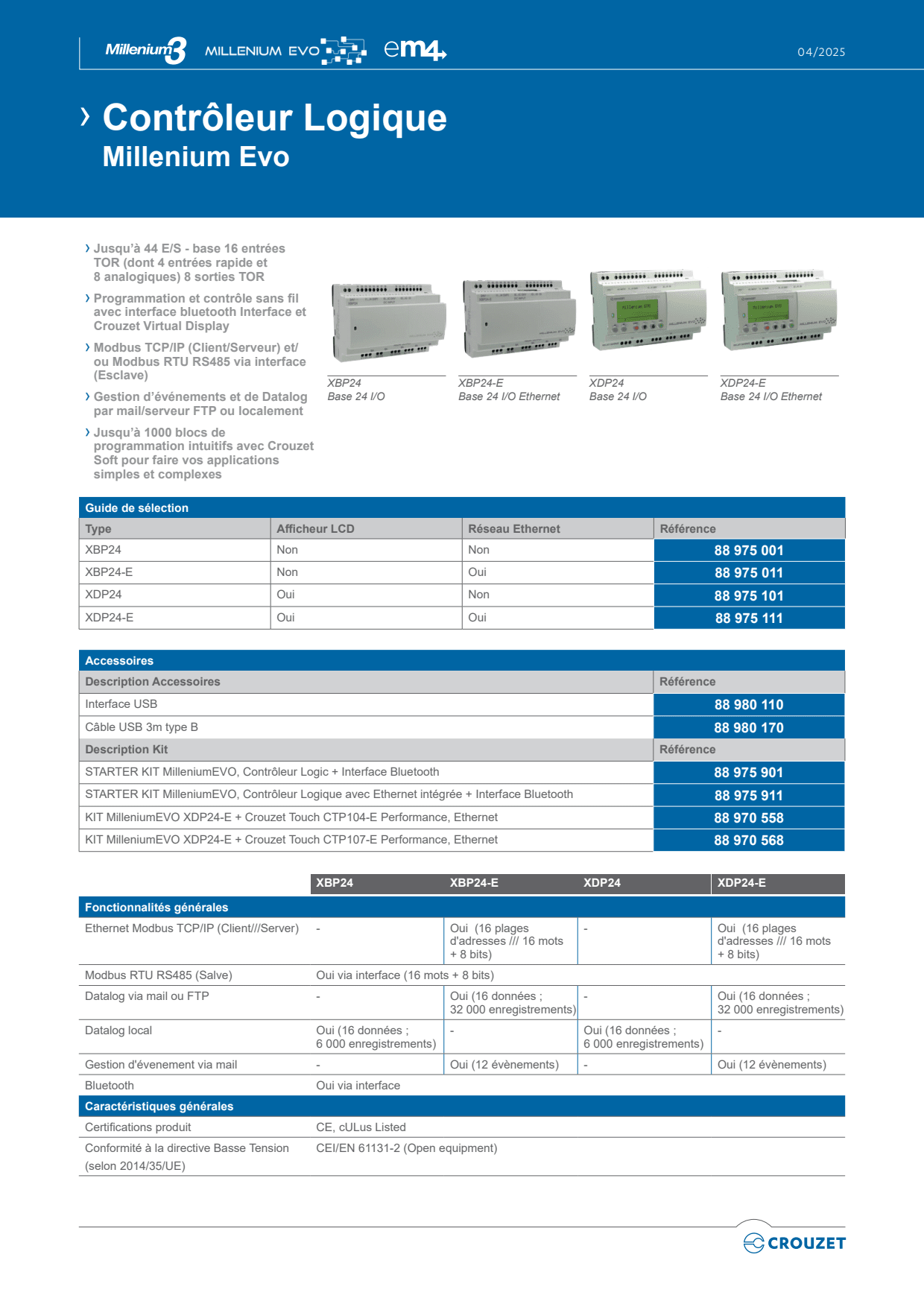 Crouzet - Relais de controle de tension H3Usn 3X120/277 Vac