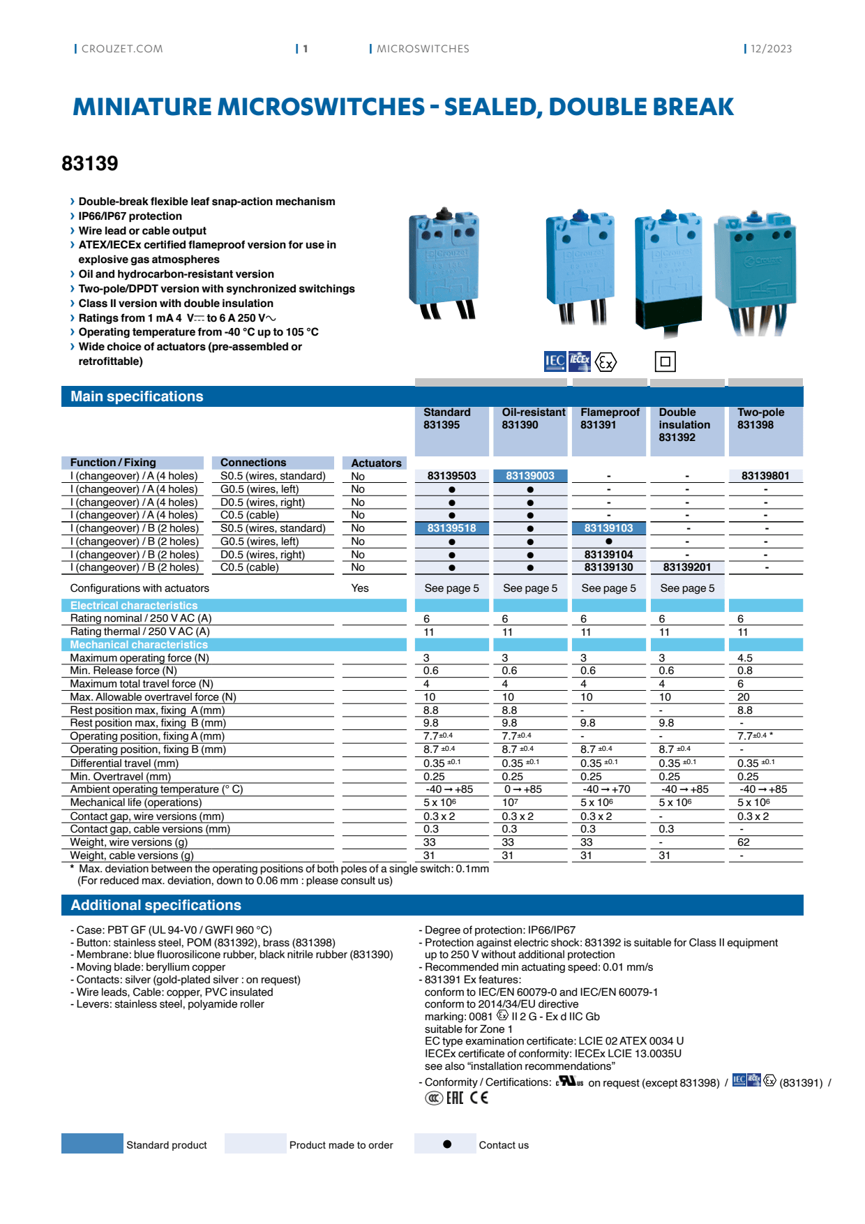 Crouzet - Microswitch, Subminiature, 83133 Series, 83133 I X1