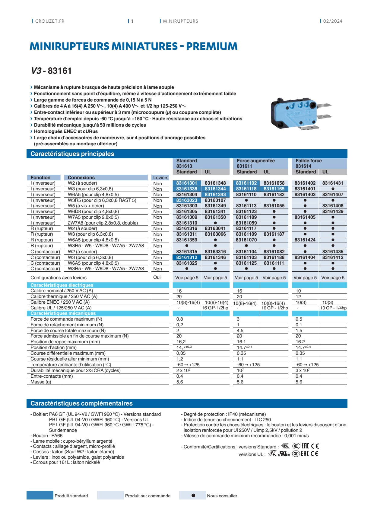 Crouzet - Microswitch, Miniature, 83160 Series, 831606 I W3