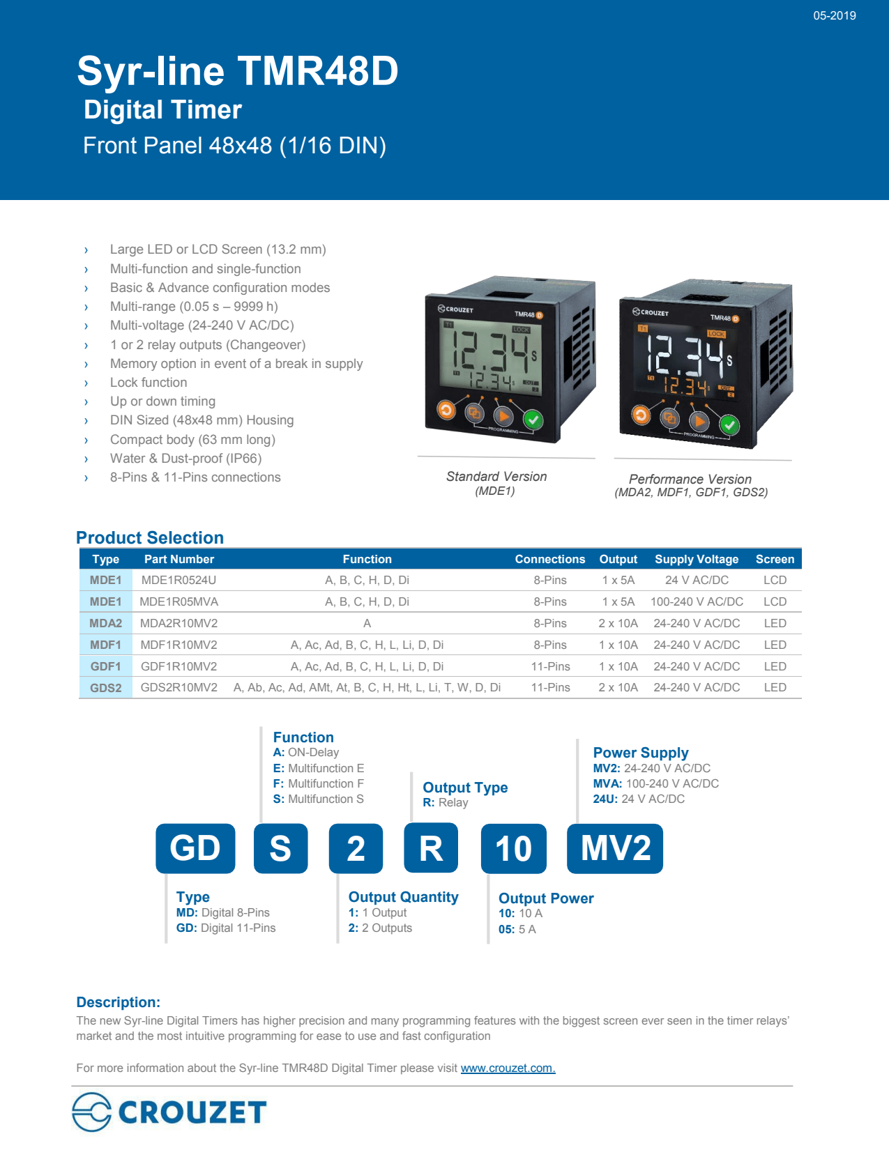 Crouzet - Electromechanical Hour Counter CHMDR, 230 VAC, 50 Hz, 7 Digits