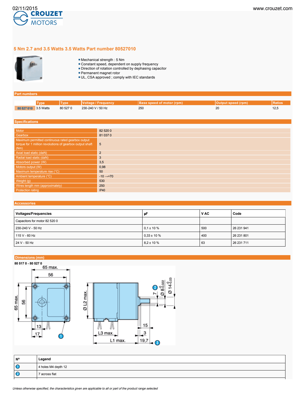 Crouzet - SQ57 Motor 100W 12-48 VDC + Drive SMi21 + Gearbox P62 - 1 st. Ratio 6.75 + Brake