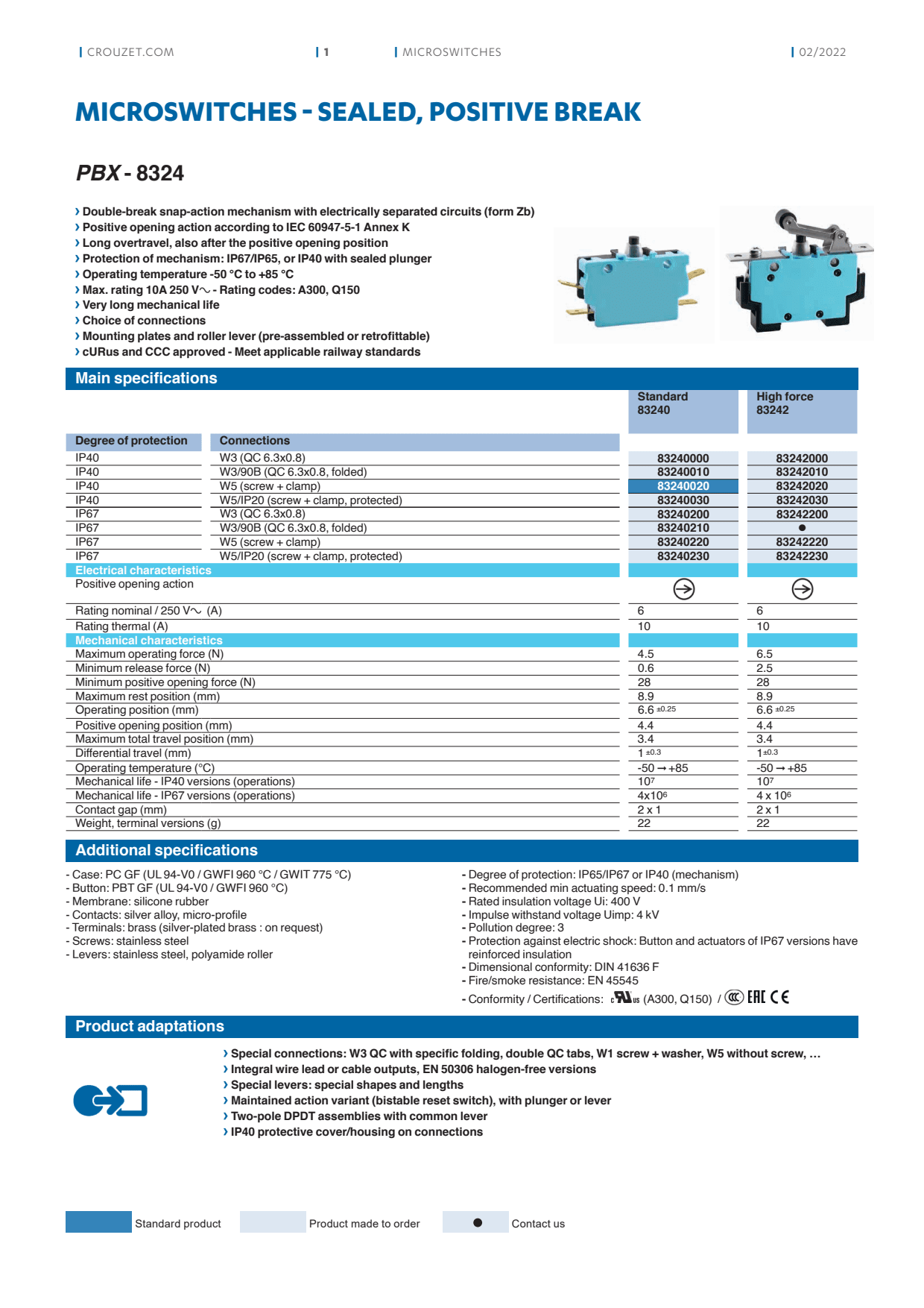 Crouzet - Microswitch, Sub-subminiature, V5D-83194 Series, 831940 I W2