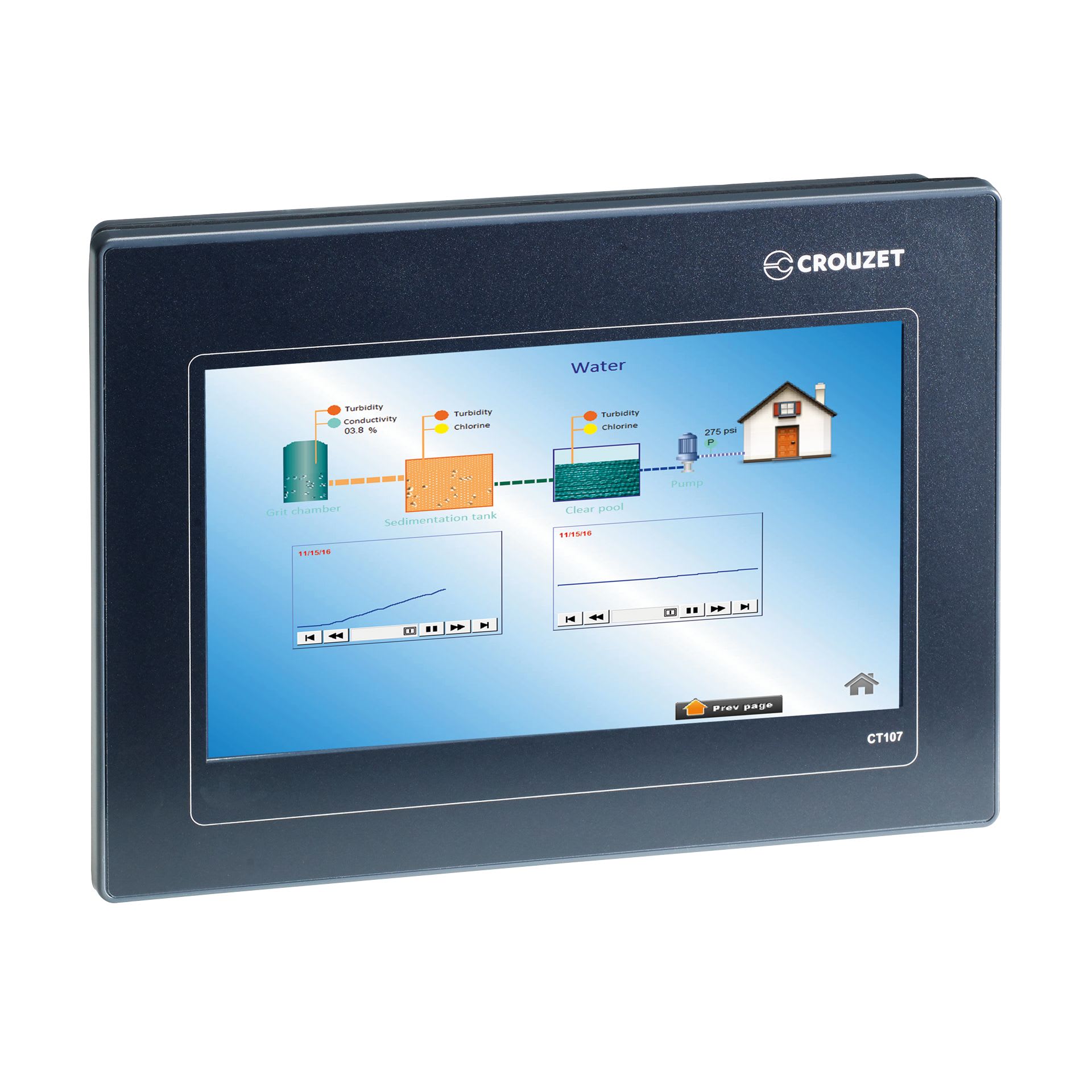 Crouzet - Kit Crouzet Touch HMI, CTP104N-E Ethernet + Millenium 3 Cable